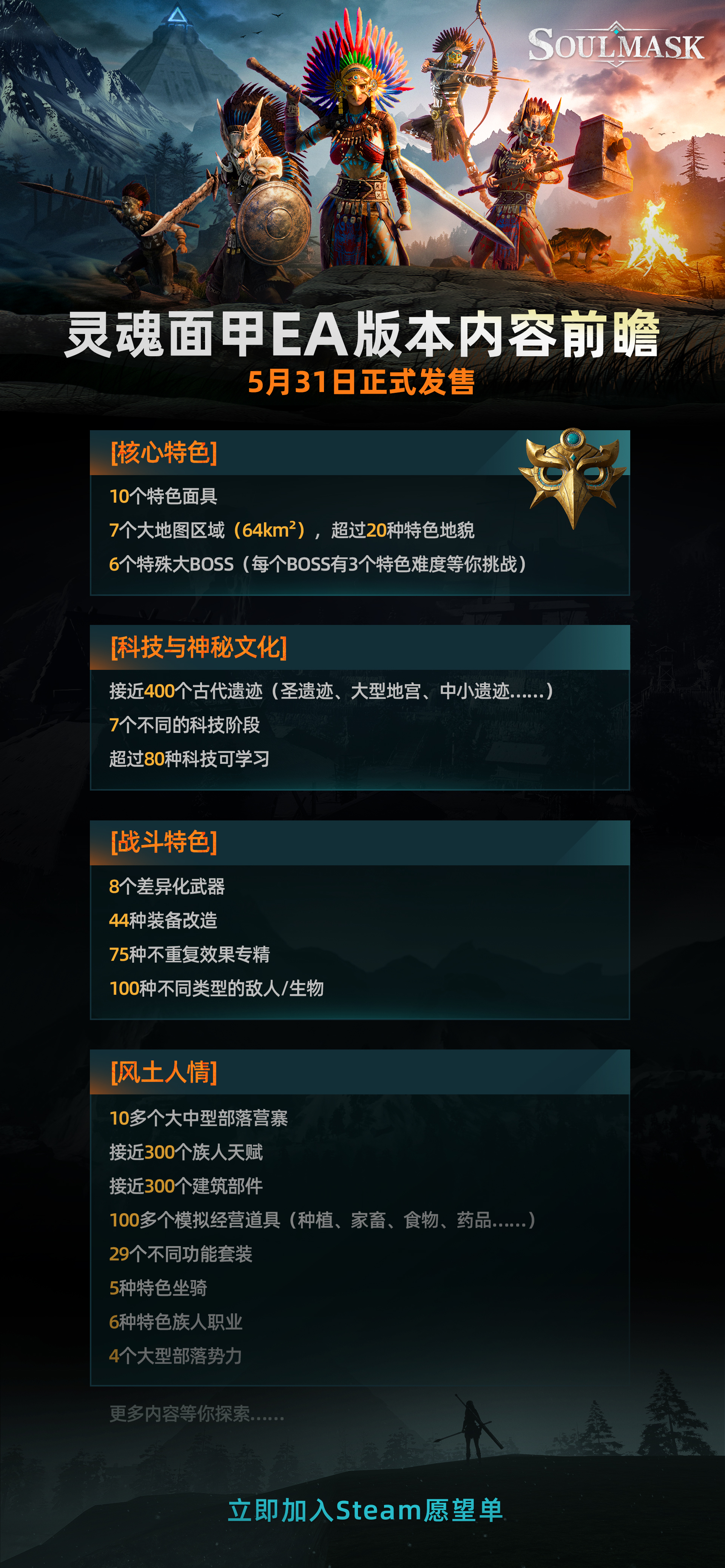 ea6f536a7e560a65377b48ead178db8837e1b785 确定提前发售!灵魂面具最强战斗机制完整教学!| 灵魂面具新手攻略 | Soulmask